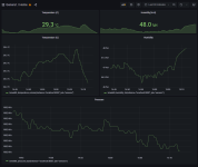 grafana_dashboard.png